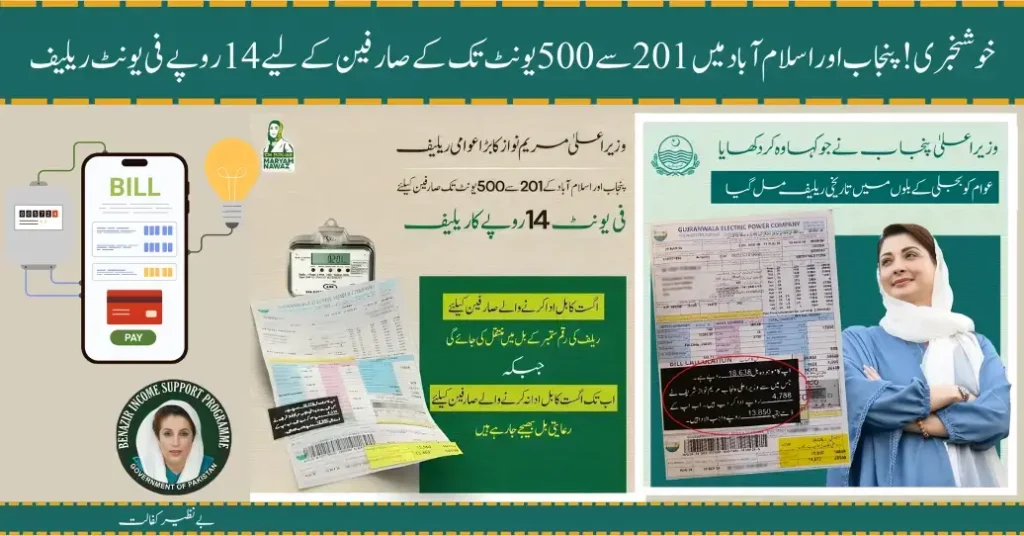 Relief of Rs.14 per unit for consumers